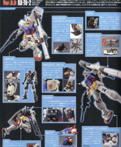 Master Grade RX-78-2 Gundam Ver.3.0