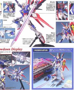 Master Grade Force Impulse Gundam
