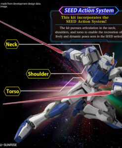 High Grade Cosmic Era Duel Blitz Gundam