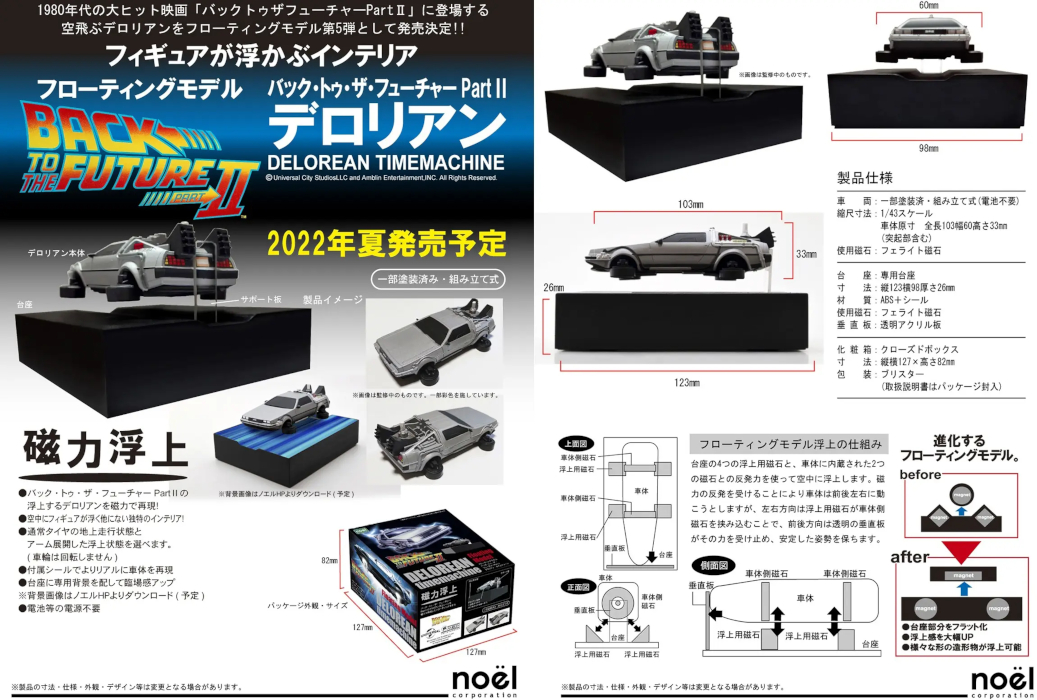 BTTF DeLorean Time Machine Floating Model Kit